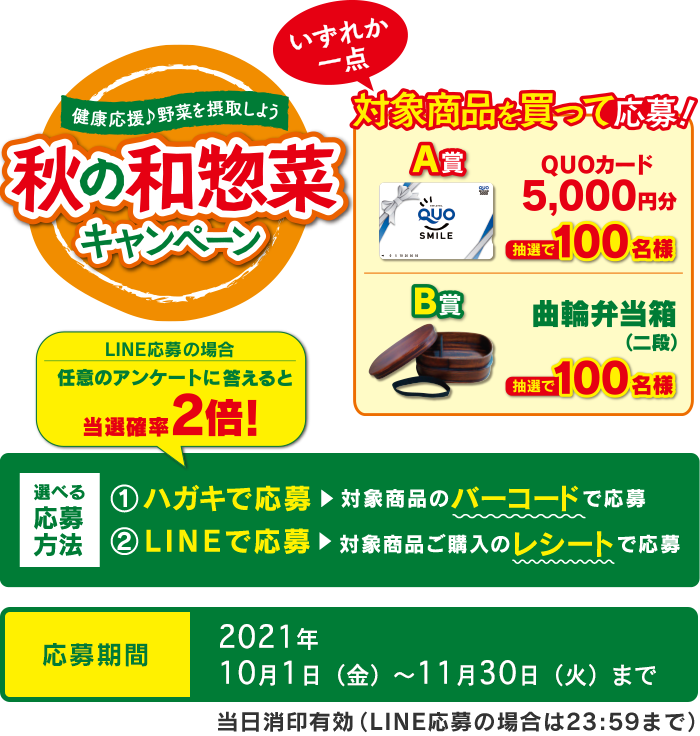 健康応援♪野菜を摂取しよう 秋の和惣菜キャンペーン　ハガキ、LINEで選べる応募方法　対象商品を買って応募！ 応募期間 2021年10月1日（金）～11月30日（火）まで　当日消印有効（LINE応募の場合は23:59まで）