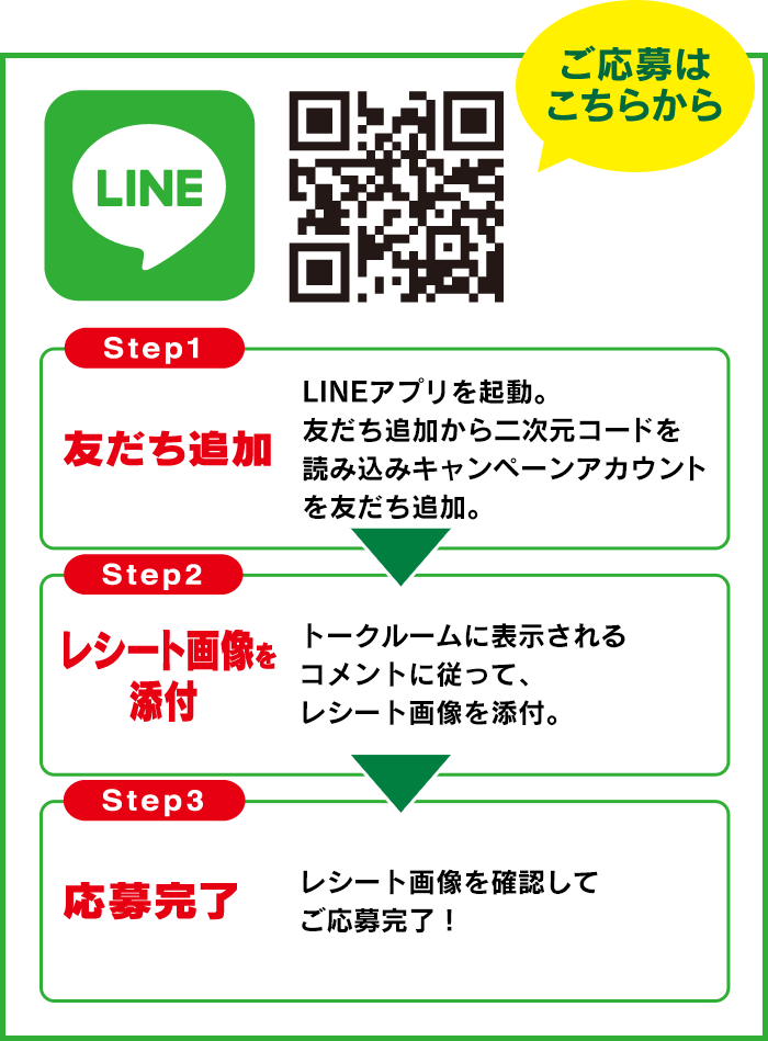 LINEで応募