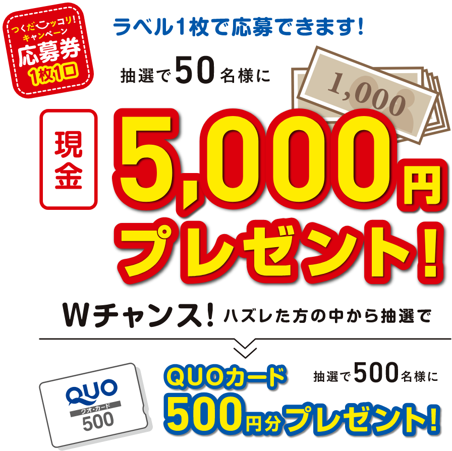 現金５，０００円プレゼント